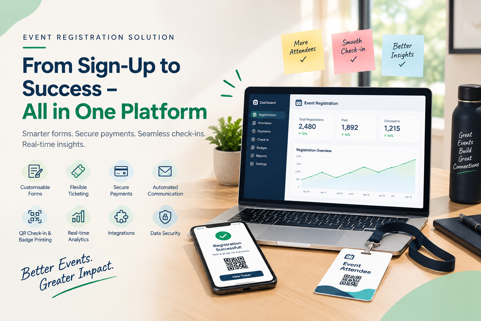 event registration system